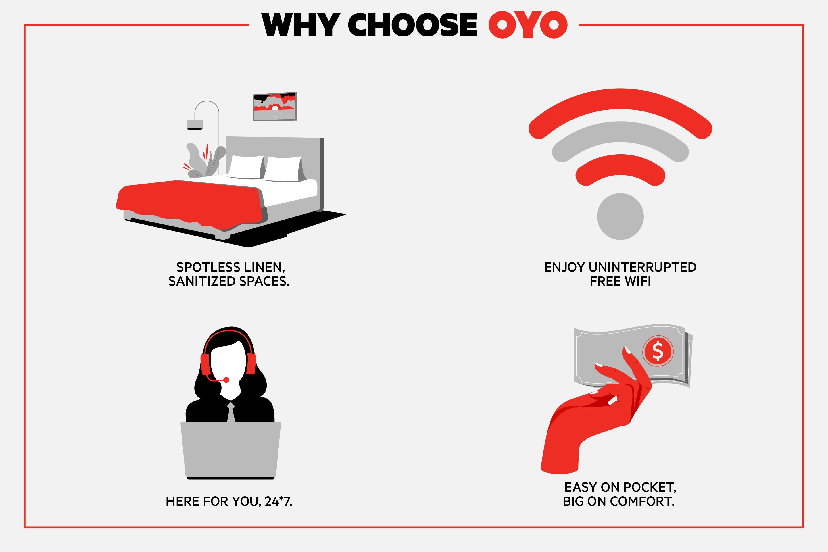 Oyo Hotel Tyler Northwest Mineola Hwy Dış mekan fotoğraf